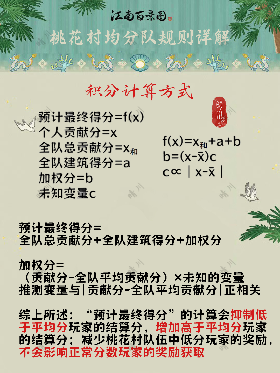 江南百景图江南百景图桃花村新均分队规则详解
