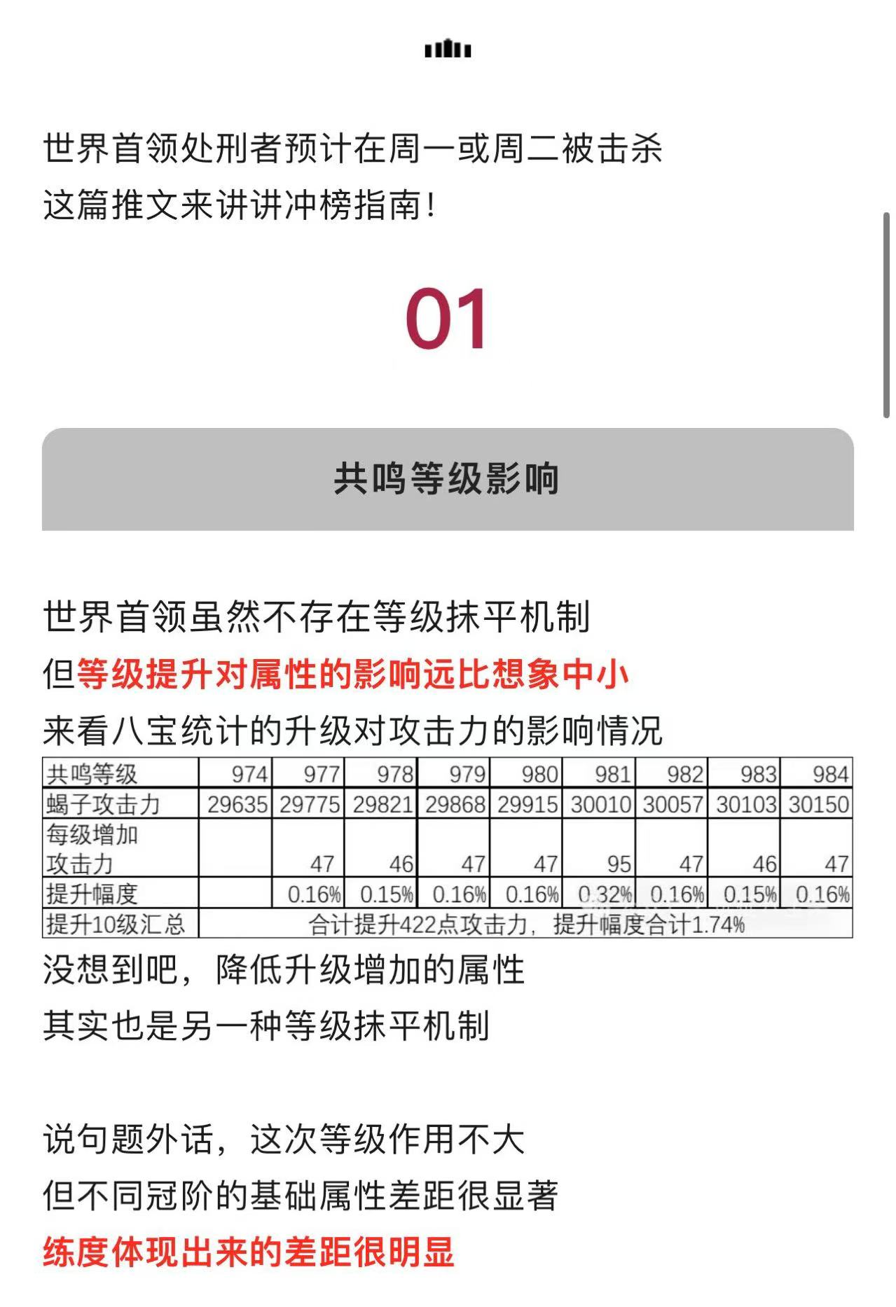 剑与远征：启程【远征八宝袋】世界首领处刑者冲榜指南