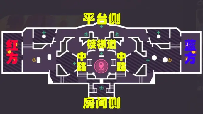 火力苏打【火力苏打】各英雄灵象宫入门点位攻略
