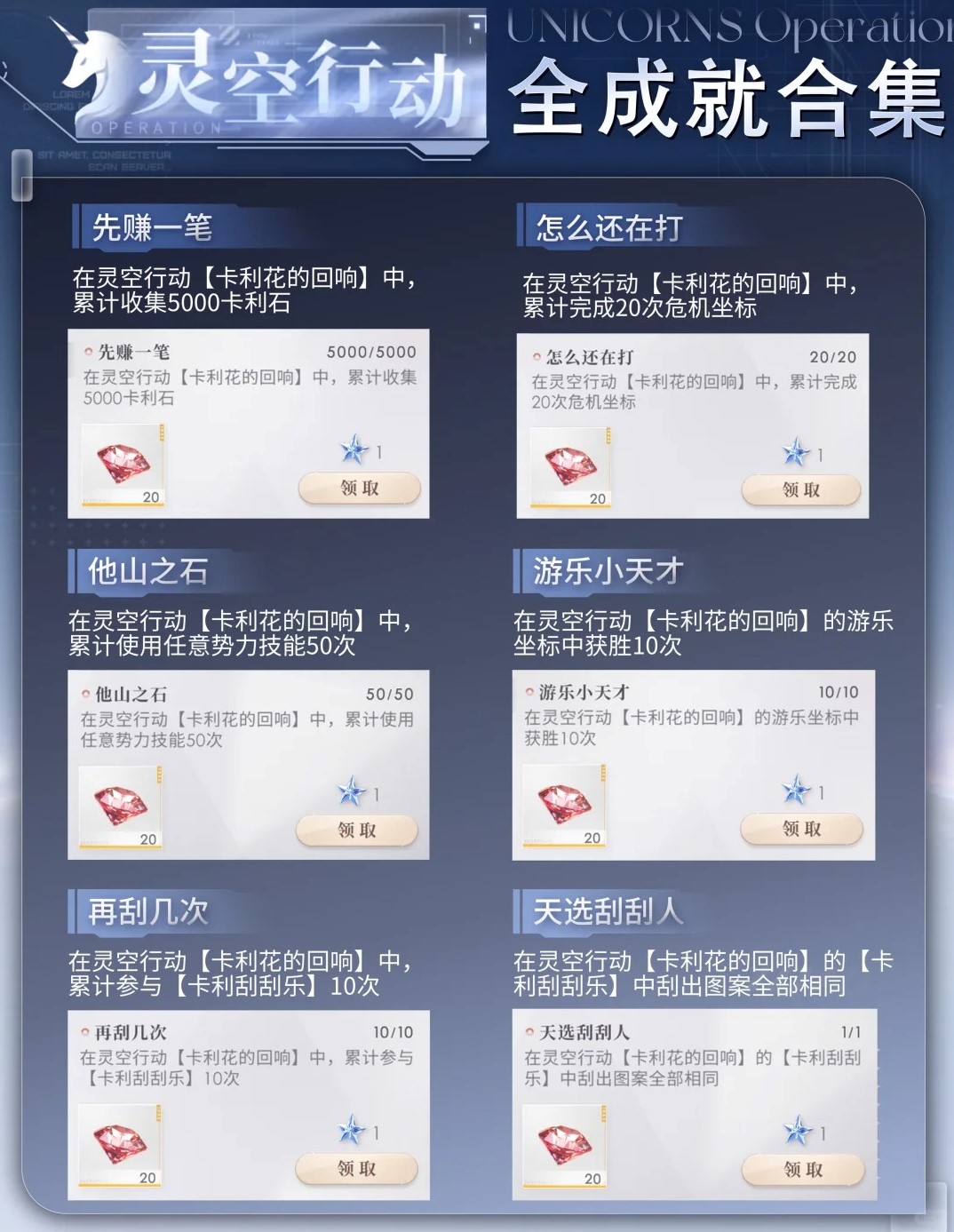 恋与深空《恋与深空》全成就‼️灵空行动全成就攻略！（含隐藏成就）