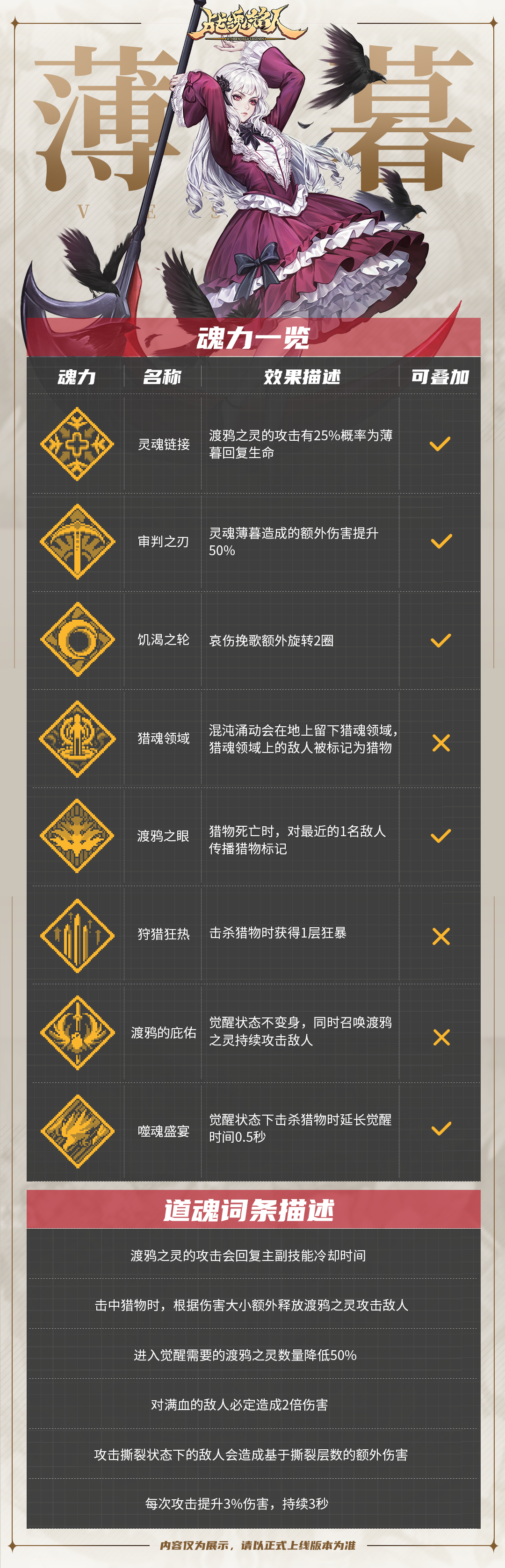 战魂铭人薄暮道魂魂力图签