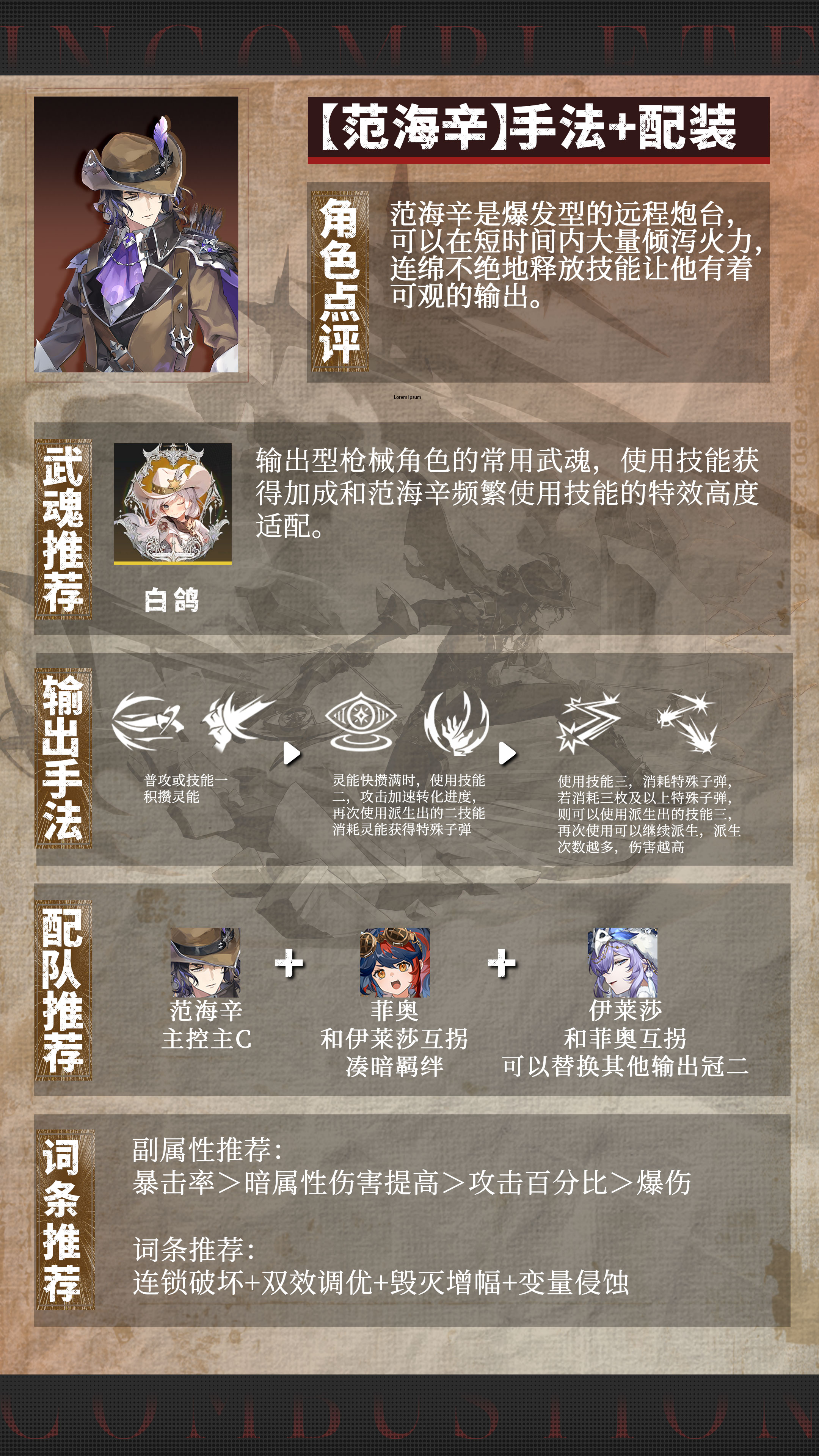 辉烬【范海辛】输出手法+配装推荐！新手一图流攻略！