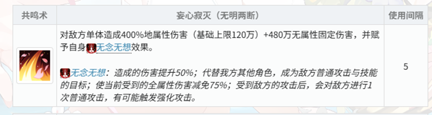 悠久之树【悠久之树创作征集活动】如何渡过新手期（纯萌新向）