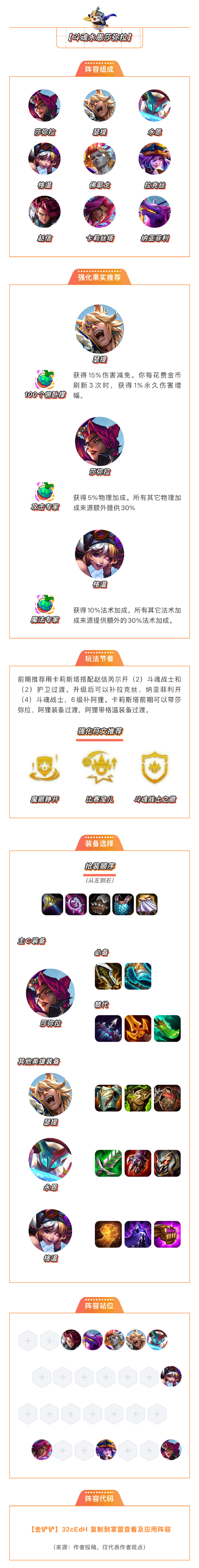 金铲铲之战四套「天下无双格斗大会」阵容来袭！无需变阵，轻松把控对局！