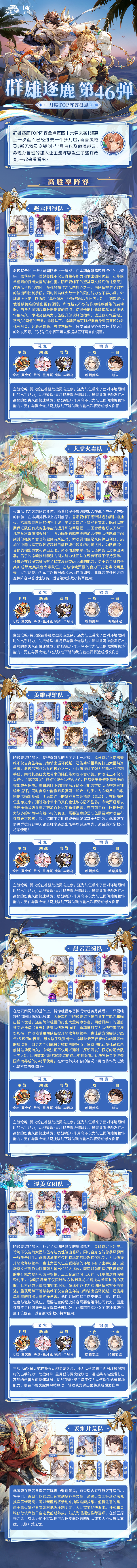 三国志幻想大陆群雄逐鹿TOP阵容盘点第46弹！版本主流阵容一图便知