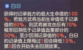 三国志幻想大陆《活动向》正式服毕月乌抽取建议及Q&A