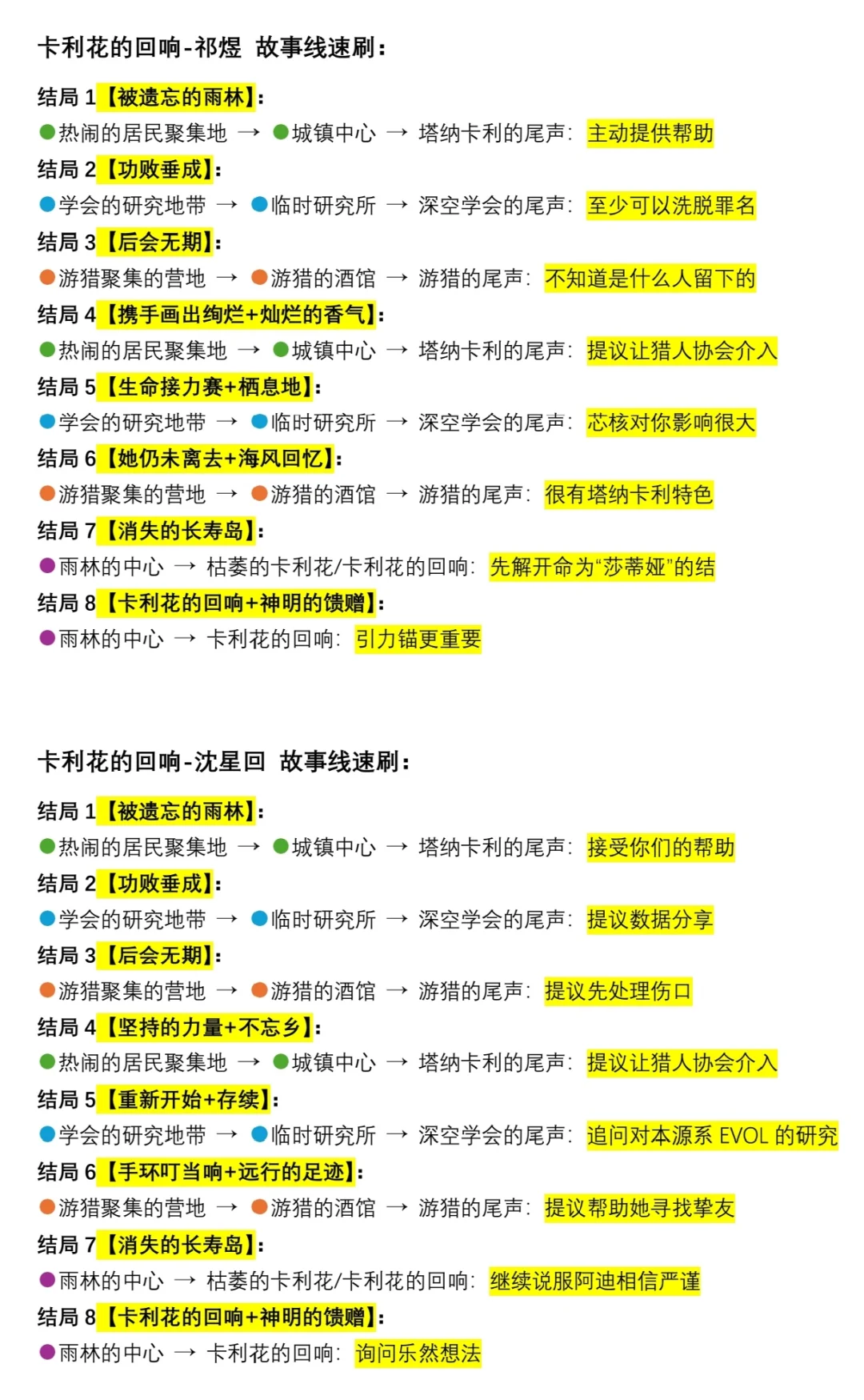 恋与深空《恋与深空》灵空行动 速刷全男主故事线