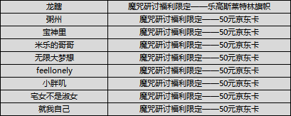 哈利波特：魔法觉醒（已开奖）【魔咒研讨福利】与斯教并肩战斗，我要如何协同？！