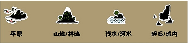 无悔华夏无悔华夏之地形篇——四大地形详解
