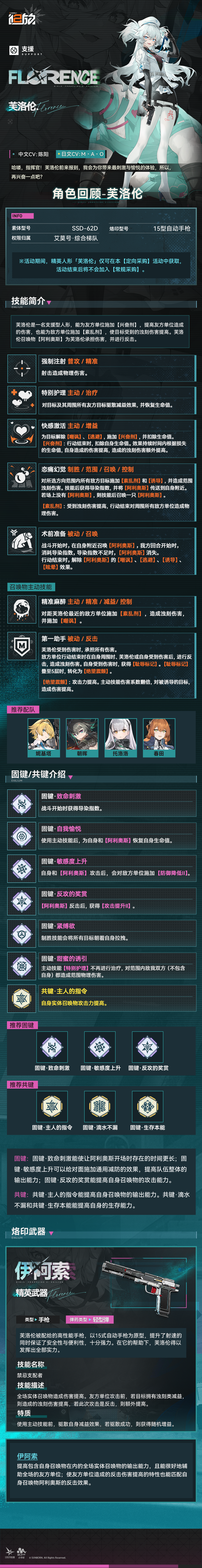 少女前线2：追放✦角色复刻 · 芙洛伦✦