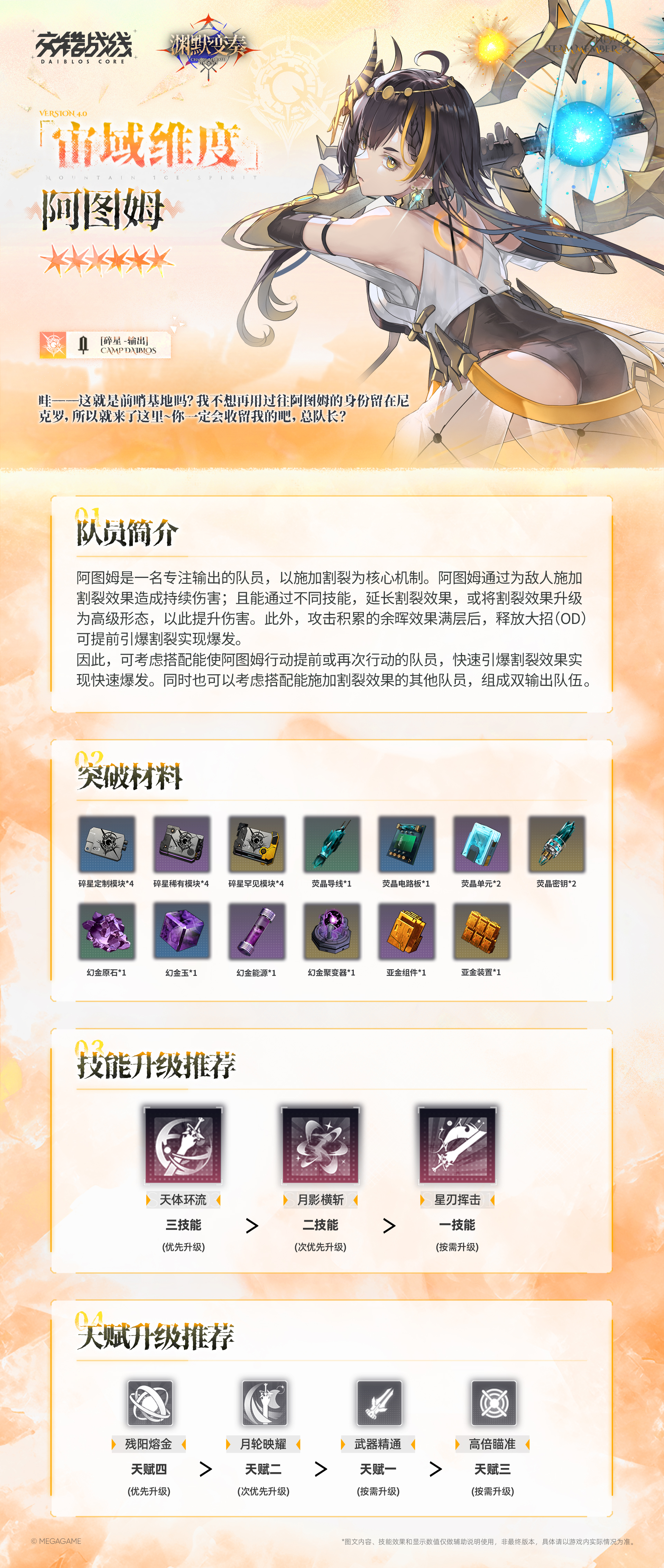 交错战线养成计划 ——「宙域维度」阿图姆