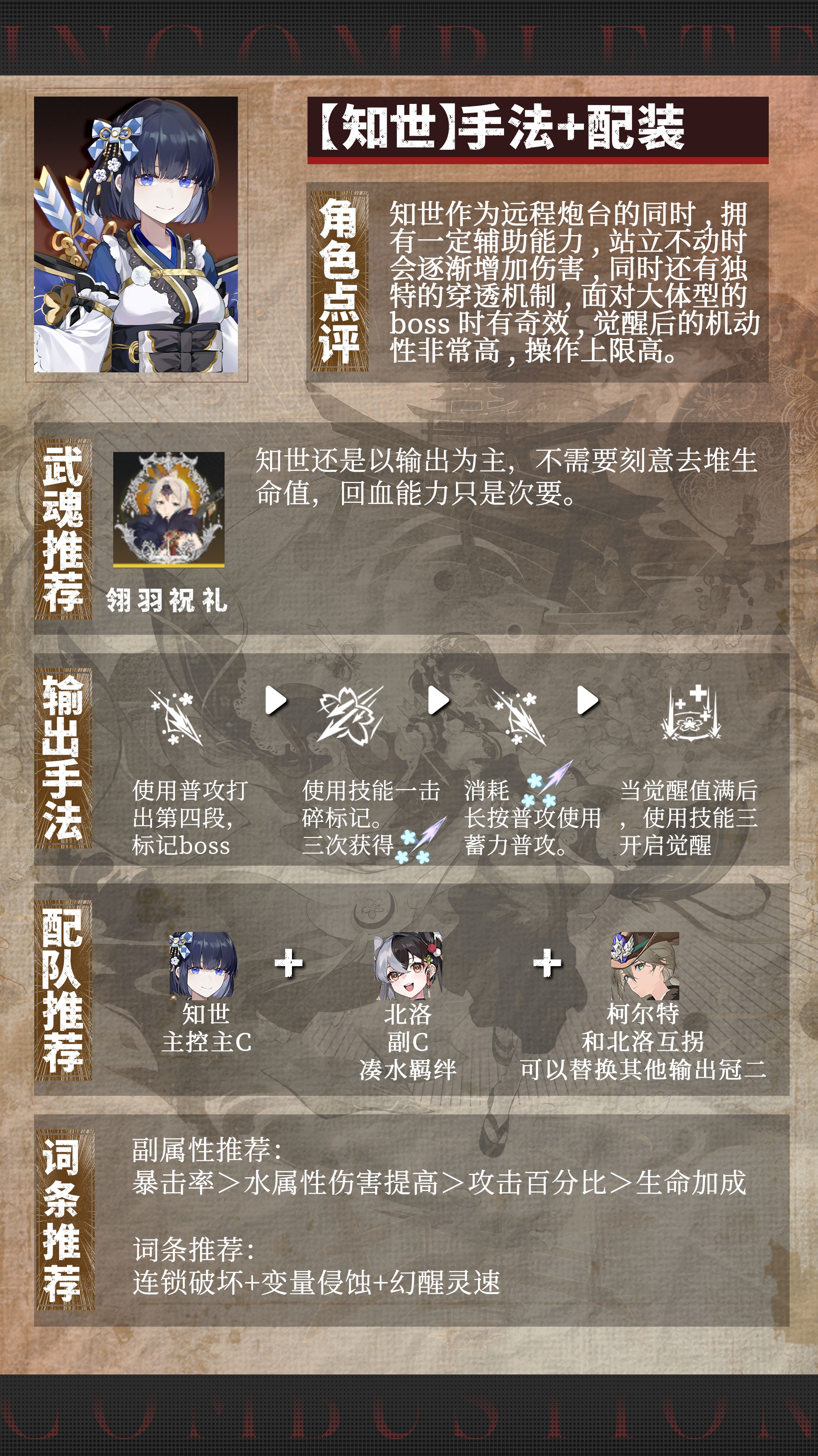 辉烬【知世】输出手法+配装推荐！新手一图流攻略！