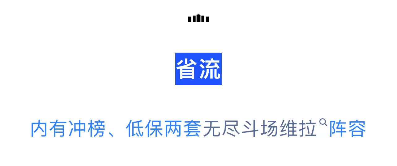 剑与远征：启程【阵容速递】无尽斗场维拉冲榜、低保阵容