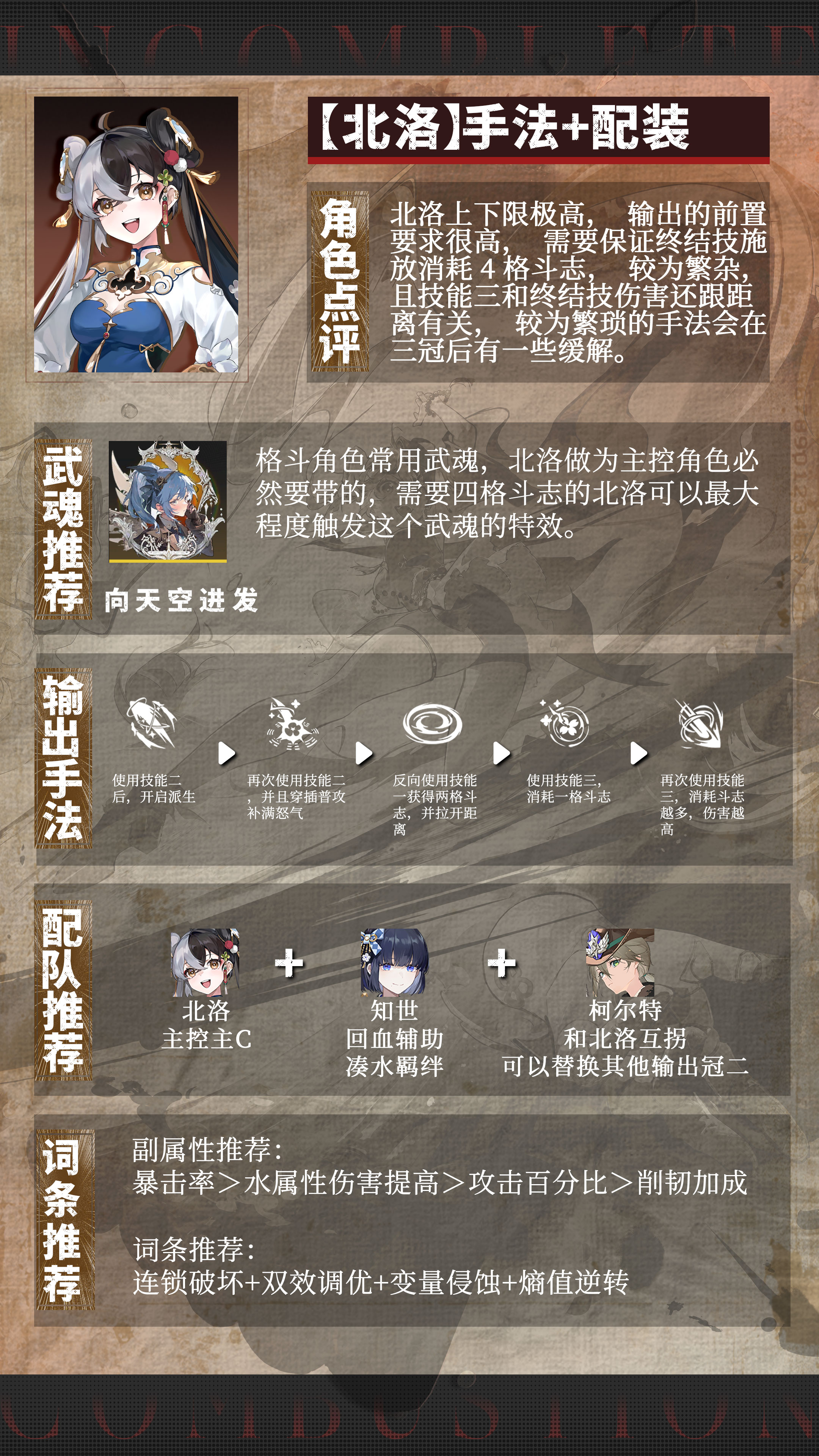 辉烬【北洛】输出手法+配装推荐！新手一图流攻略！