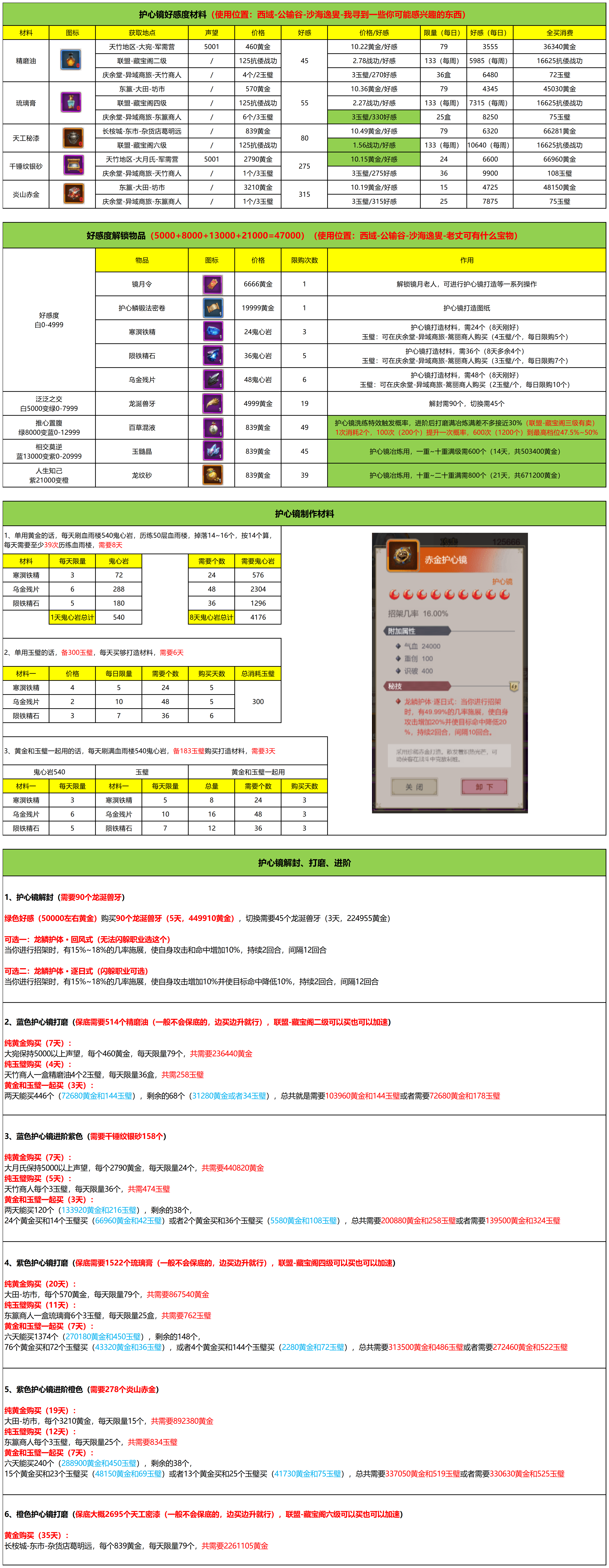 这就是江湖【护心镜攻略】全流程攻略&洗练攻略