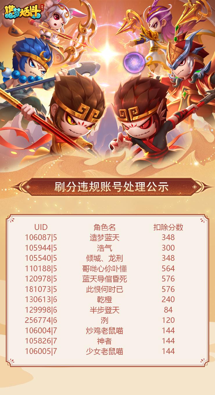 造梦大乱斗2月17日违规账号处罚及活动说明