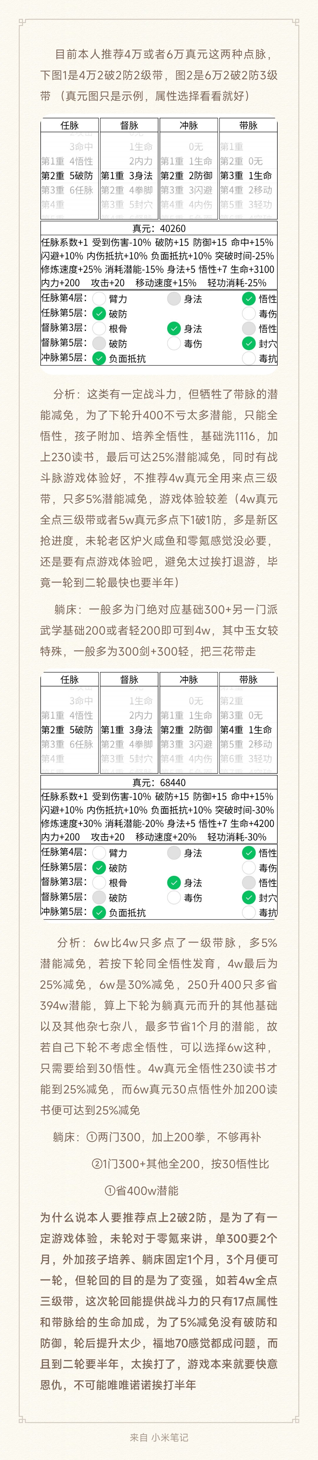 暴走英雄坛游戏软件V1.0未轮真元个人见解