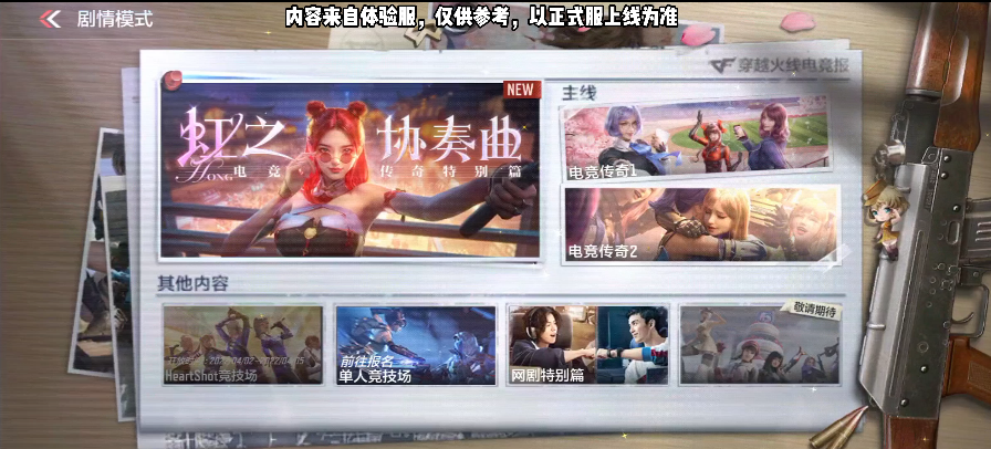 穿越火线-枪战王者电竞传奇特别篇，虹之协奏曲团队策略展示及攻略