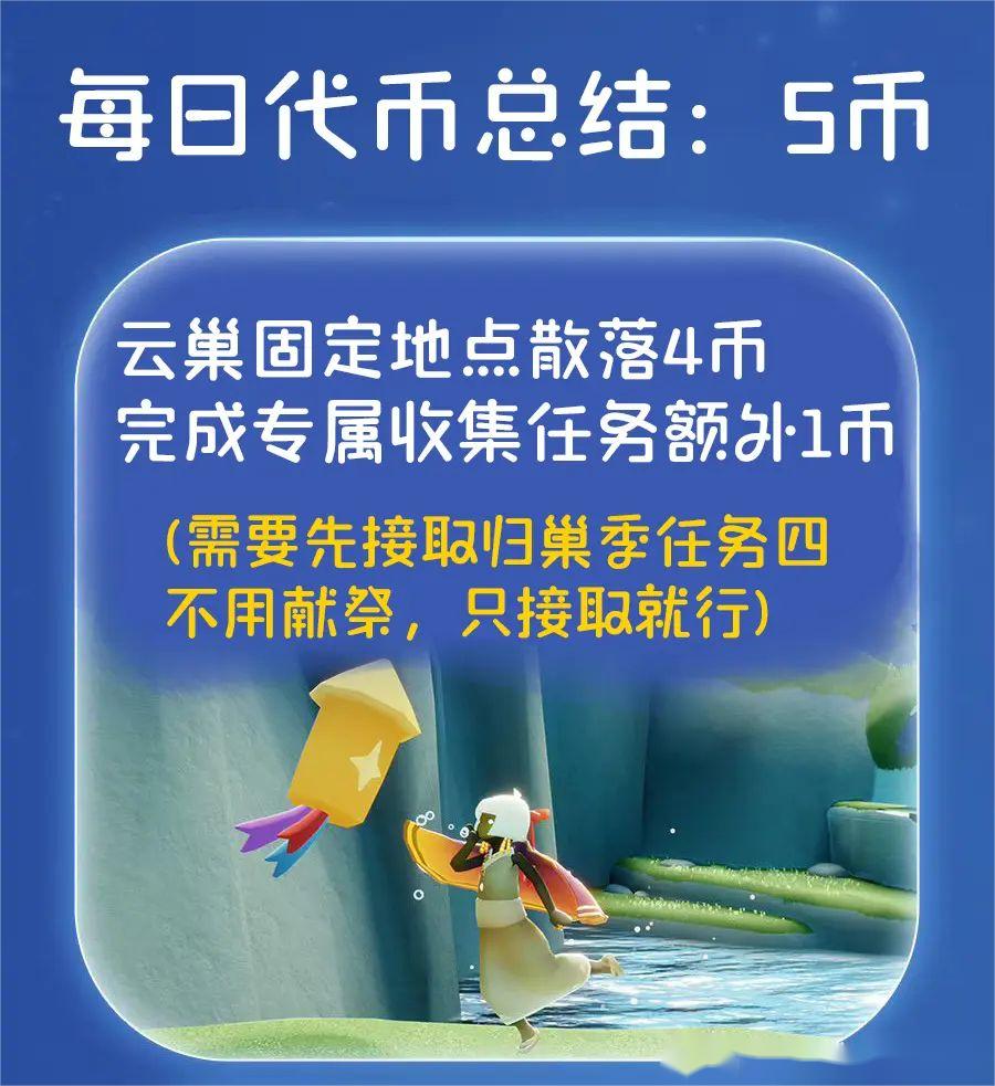 光·遇烟花大会丨活动代币位置详情