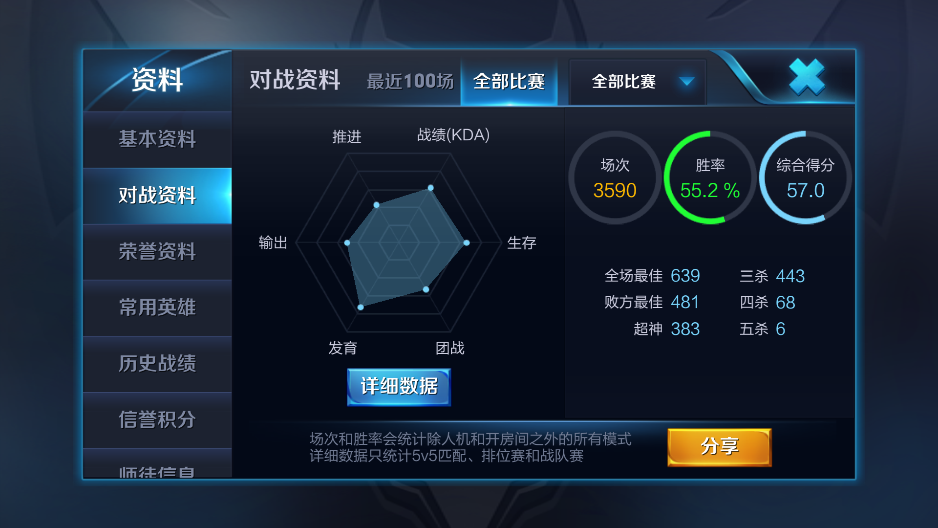 王者荣耀教你们王者荣耀这个赛季的一些技巧