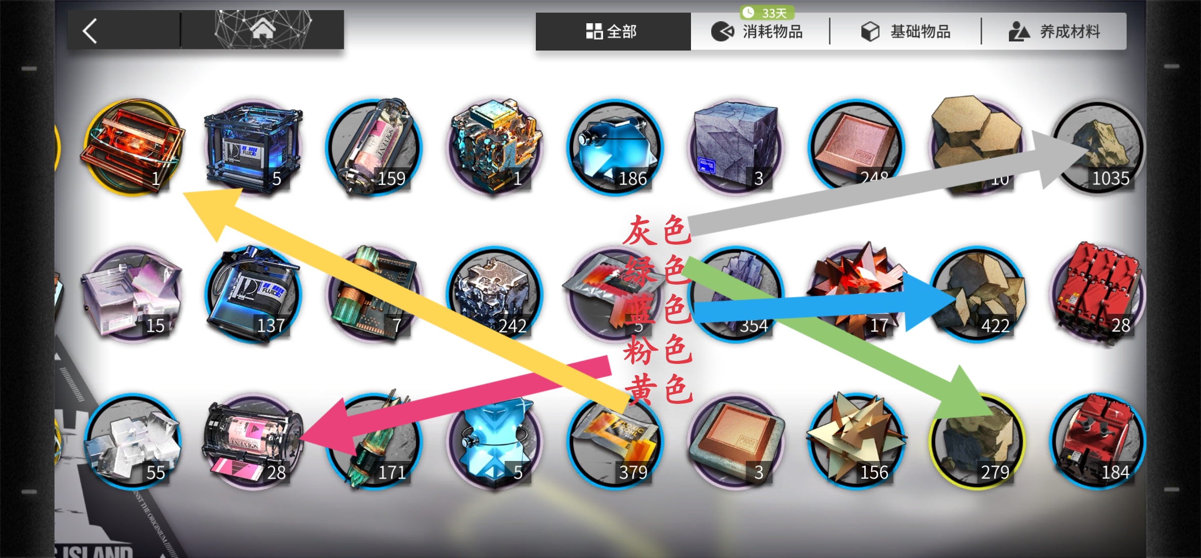 明日方舟四周年预热贴 新手攻略贴（如何获取精英材料）