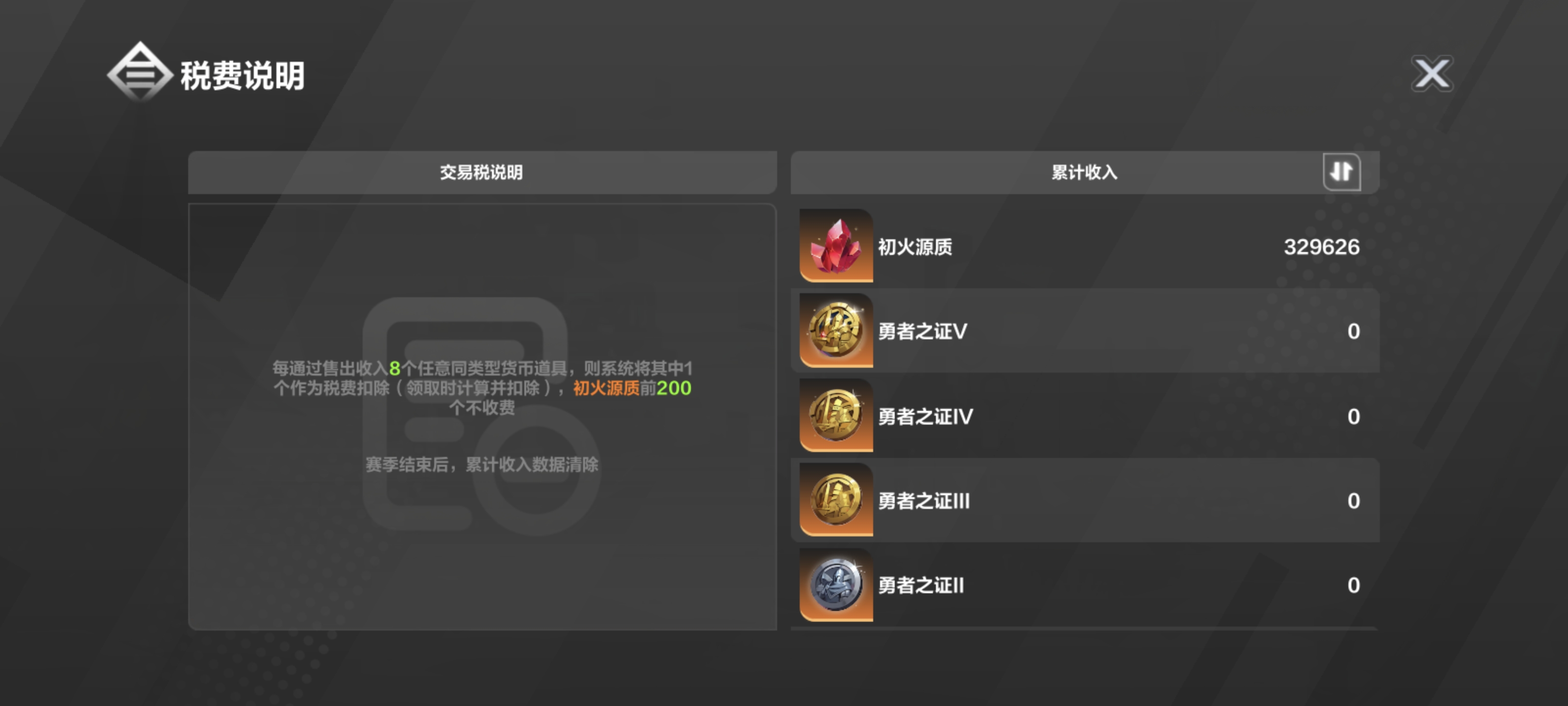 火炬之光：无限昨天毕业了，分享下一直在用的策略