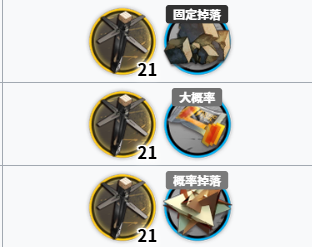 明日方舟怀黍离复刻萌新刷取建议以及代币兑换建议