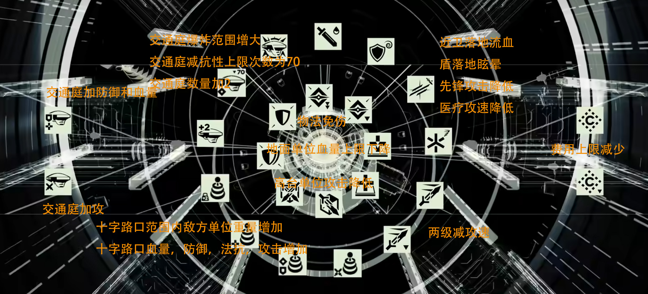 明日方舟维神时代！情报官的落幕？危机合约弧光作战干员推荐。