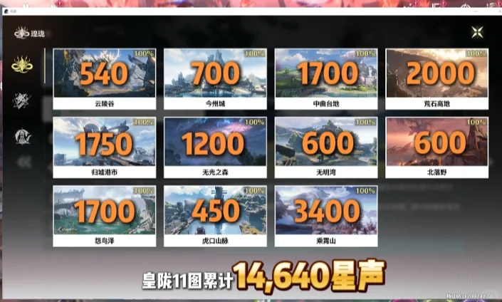 鸣潮《鸣潮》截止2.5地图星声盘点和性价比推荐
