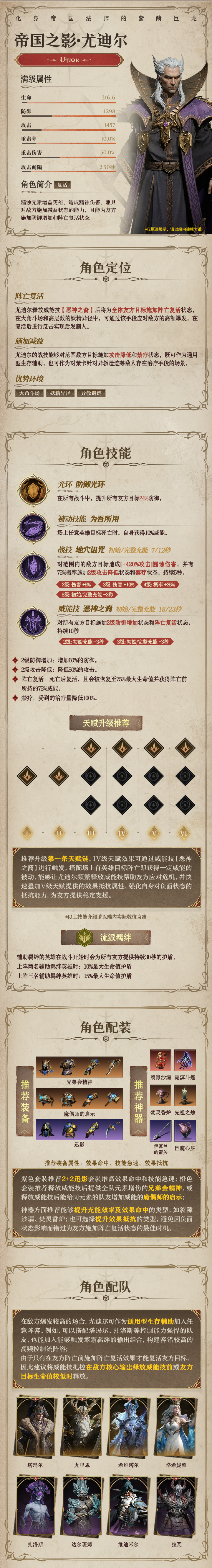 龙息：神寂黯蚀传说英雄｜帝国之影•尤迪尔