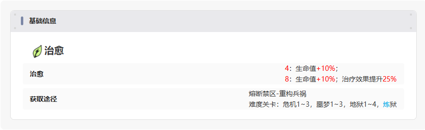 伊瑟【美梦 | 矩阵攻略】治愈