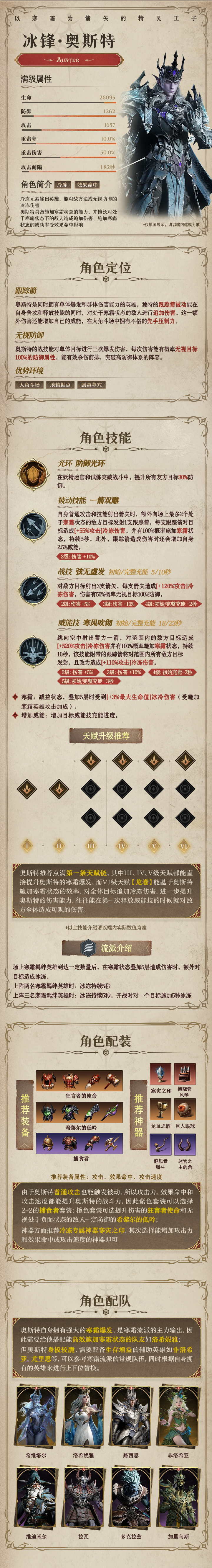 龙息：神寂冷冻传说英雄｜冰锋•奥斯特