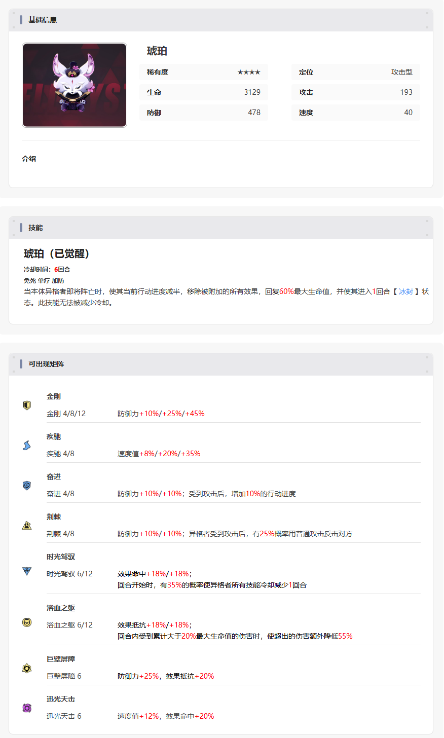 伊瑟【美梦 | 智壳攻略】琥珀