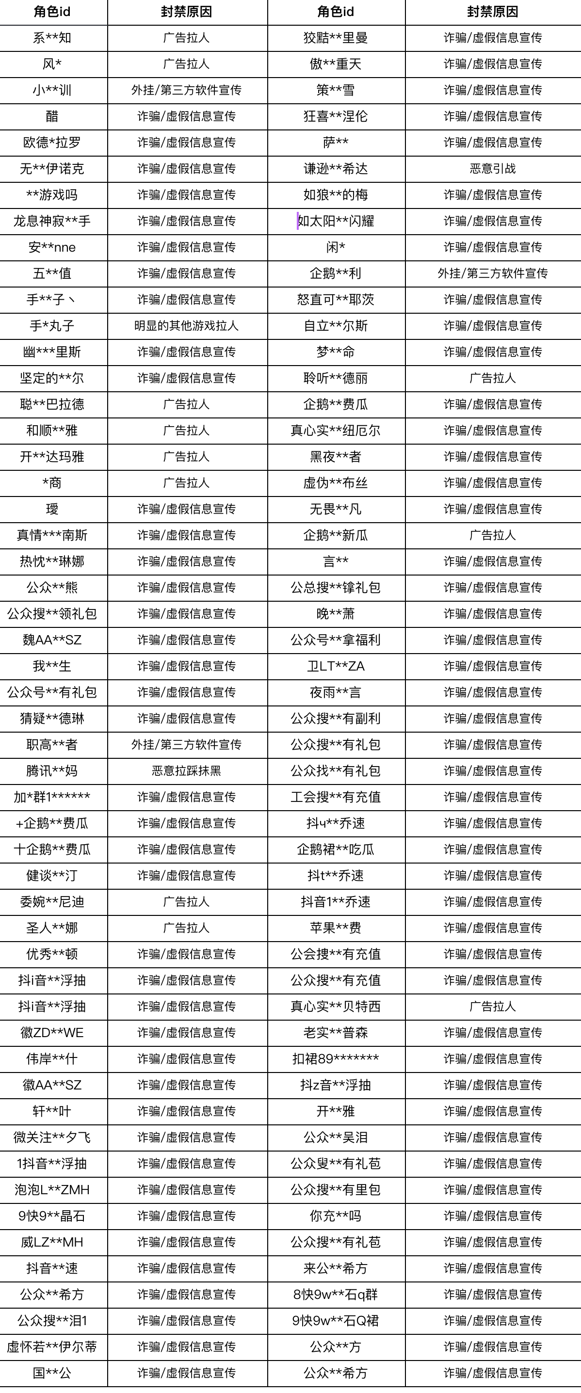 龙息：神寂《龙息：神寂》安全公告