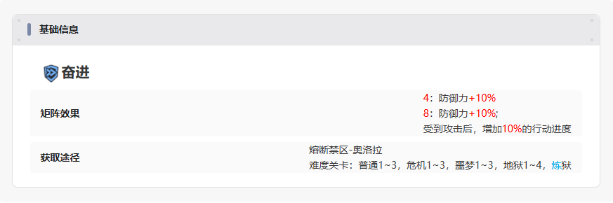 伊瑟【美梦 | 矩阵攻略】奋进