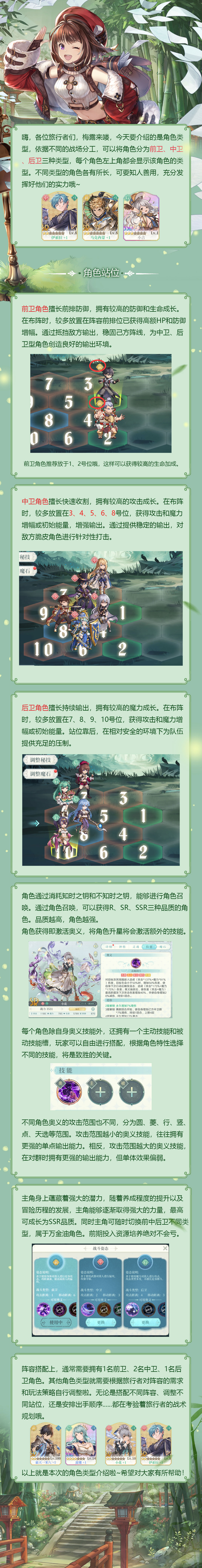 代号：克洛诺斯【代号：克洛诺斯】角色类型介绍