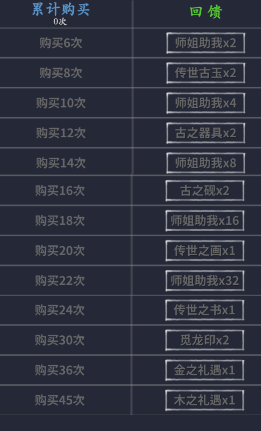 你的江湖本期卜算成就奖励及新手推荐（2025.7.1）