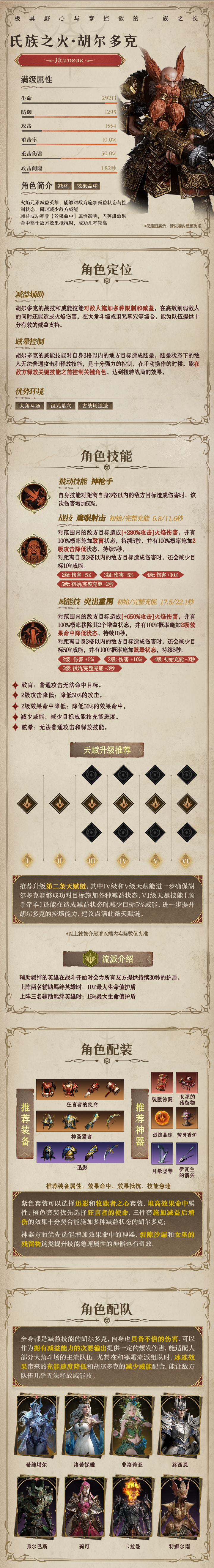 龙息：神寂火焰传说英雄｜氏族之火•胡尔多克