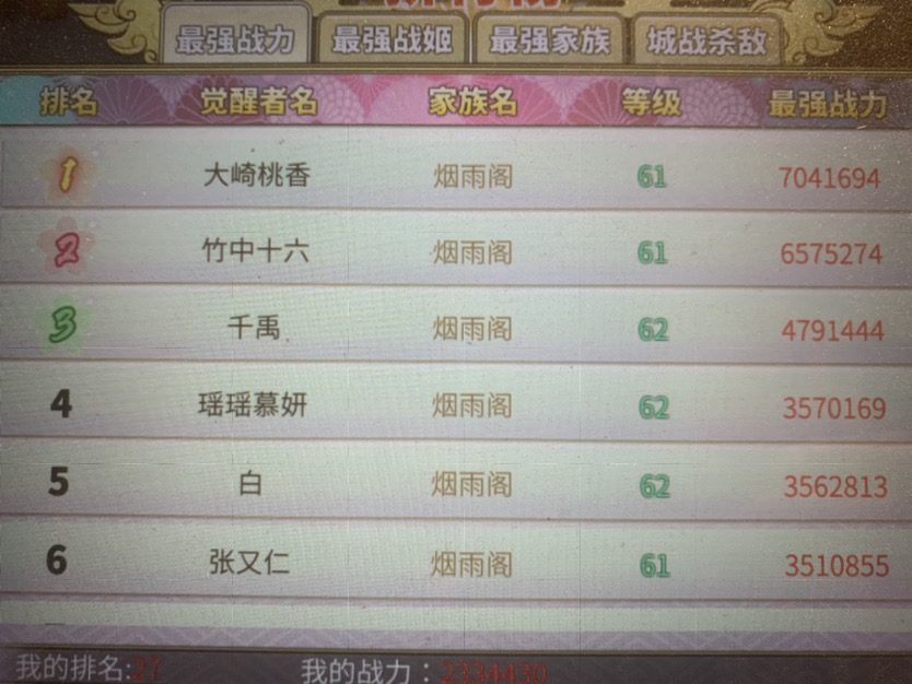 时之幻想曲四区战力榜日更（6.16）