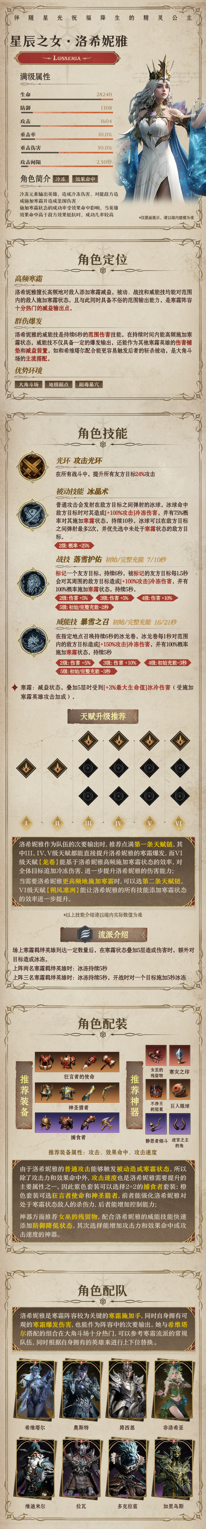 龙息：神寂冷冻传说英雄｜星辰之女•洛希妮雅