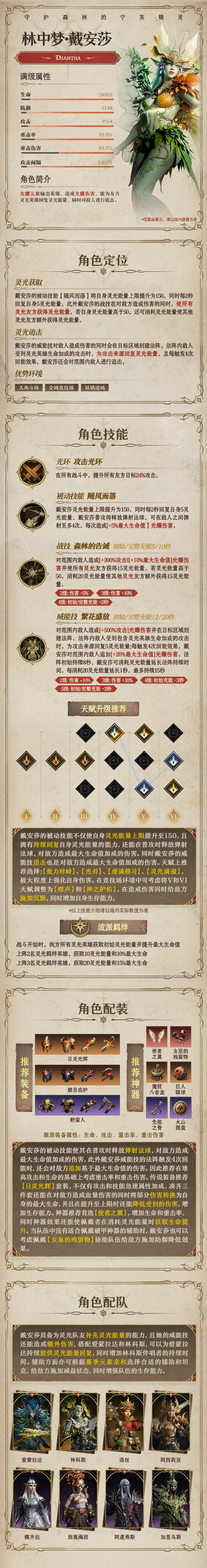 龙息：神寂光耀传说英雄|林中梦·戴安莎