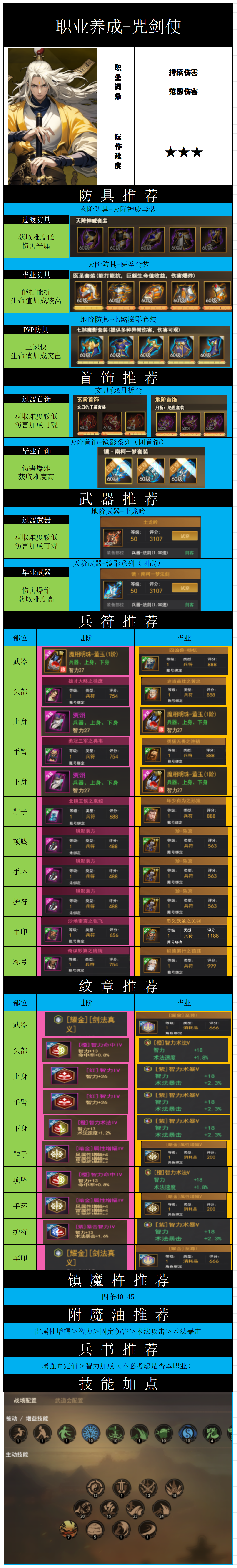 街机三国街机三国丨咒剑使职业攻略
