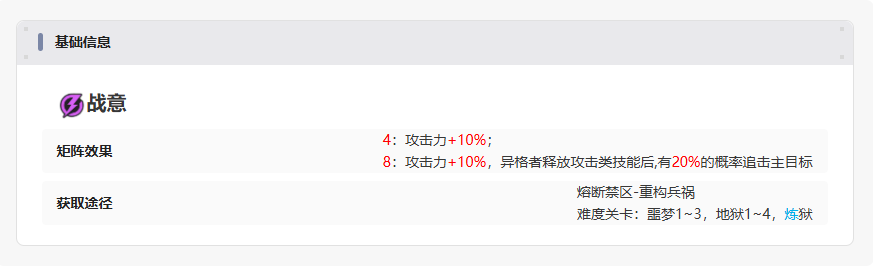 伊瑟【美梦 | 矩阵攻略】战意