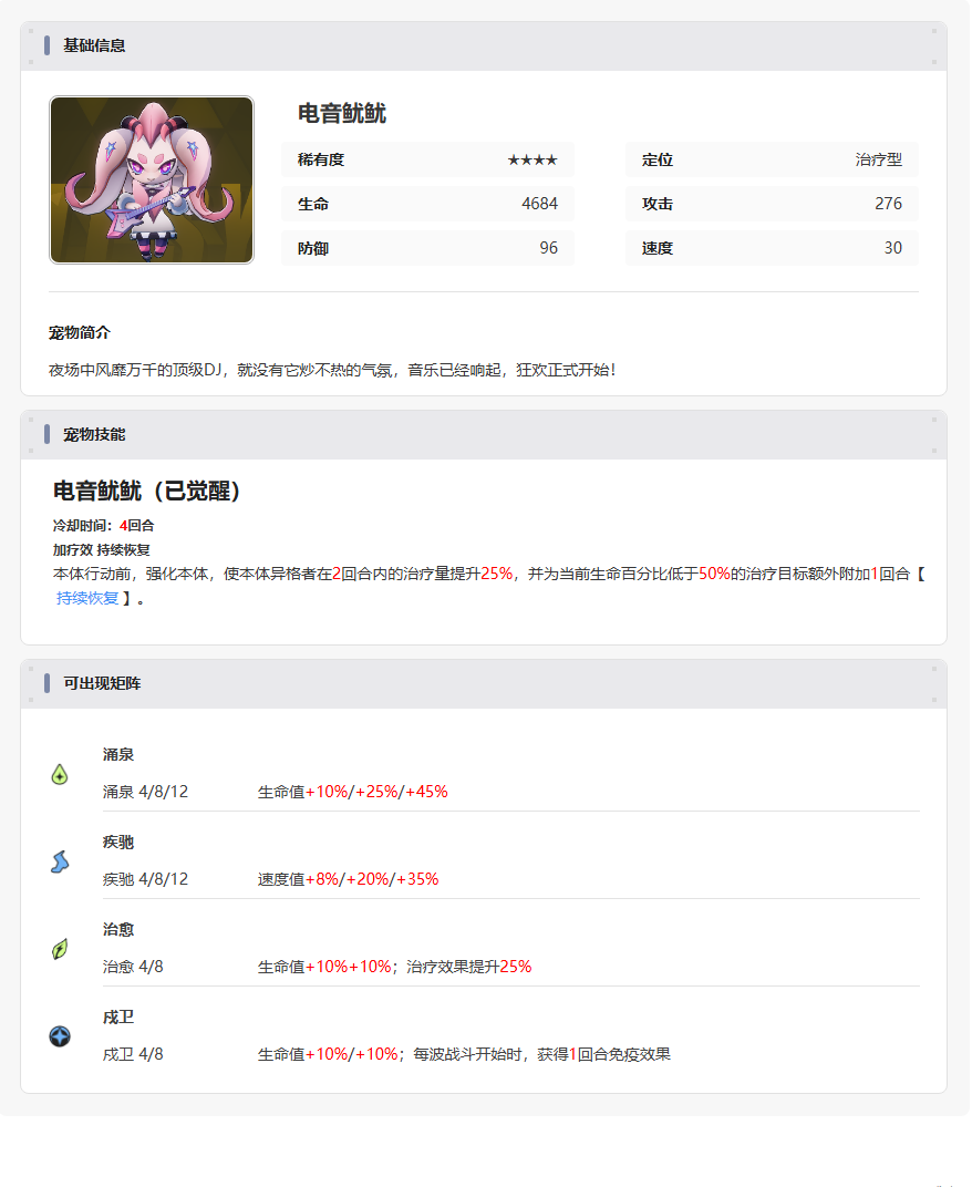 伊瑟【美梦 | 智壳攻略】电音鱿鱿