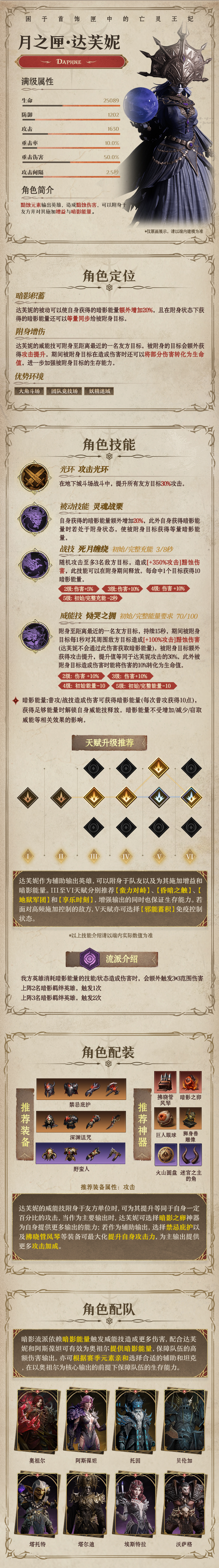 龙息：神寂黯蚀元素英雄|月之匣·达芙妮