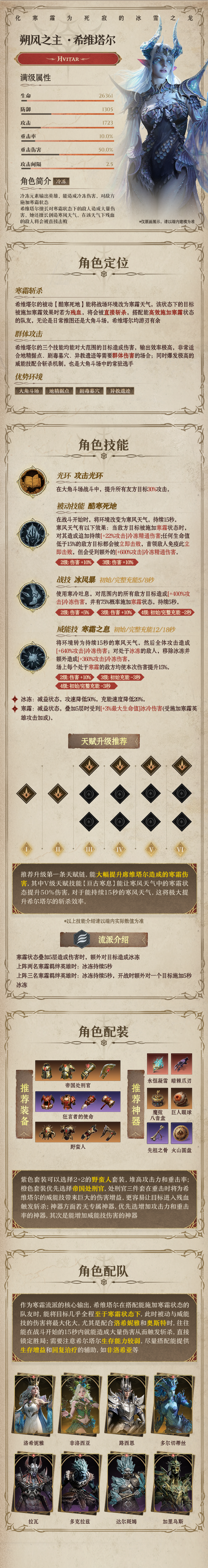 龙息：神寂冷冻传说英雄｜朔风之主•希维塔尔