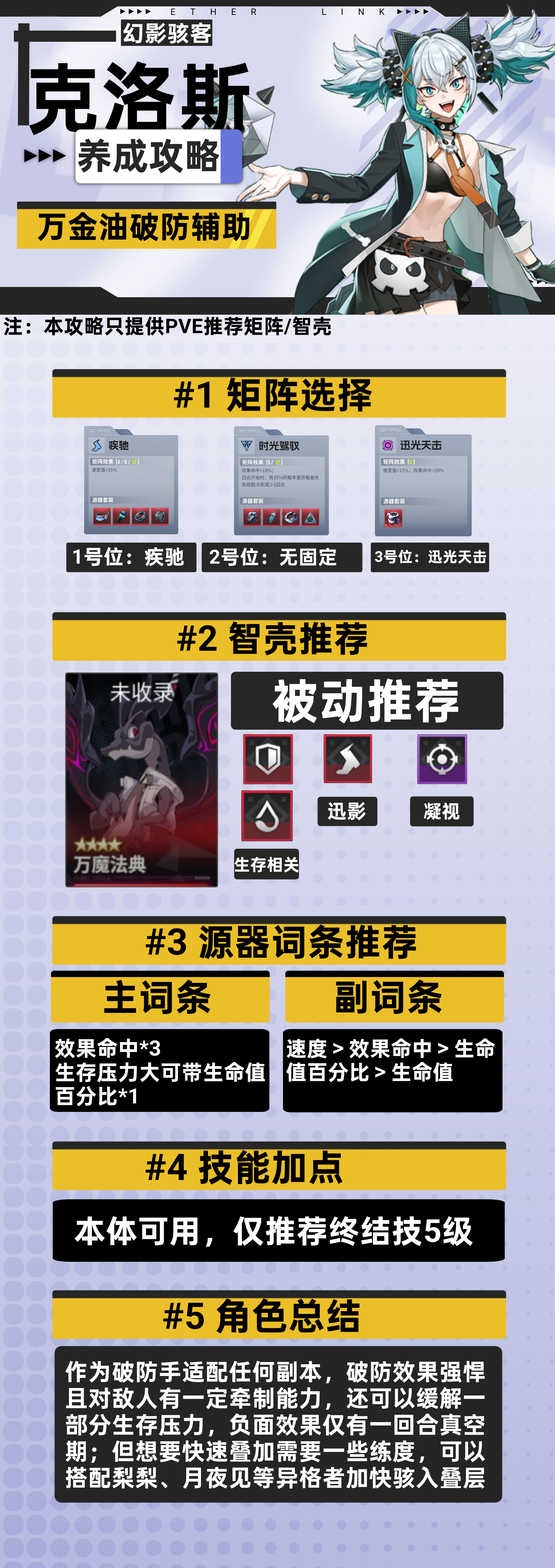 伊瑟【伊瑟】克洛斯PVE养成攻略/一图流