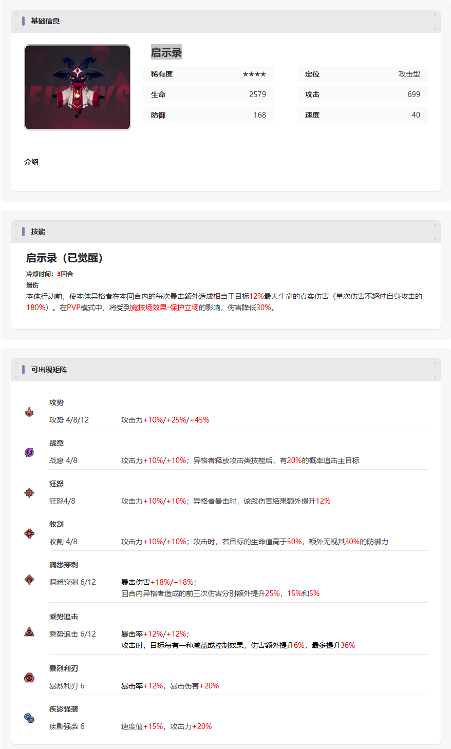 伊瑟【美梦 | 智壳攻略】启示录