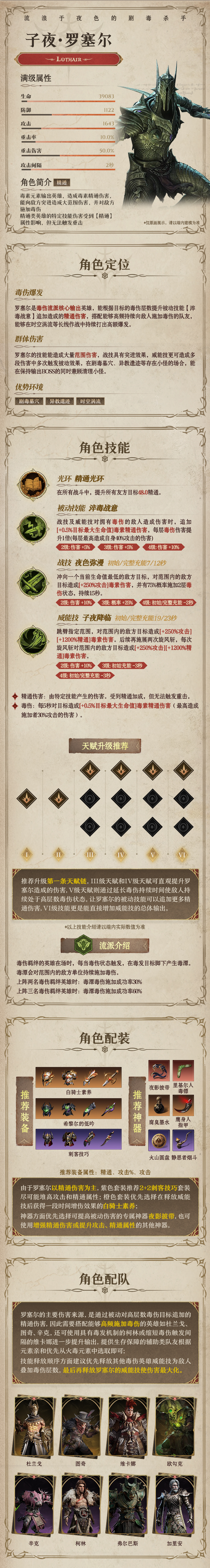 龙息：神寂毒素传说英雄｜子夜•罗塞尔