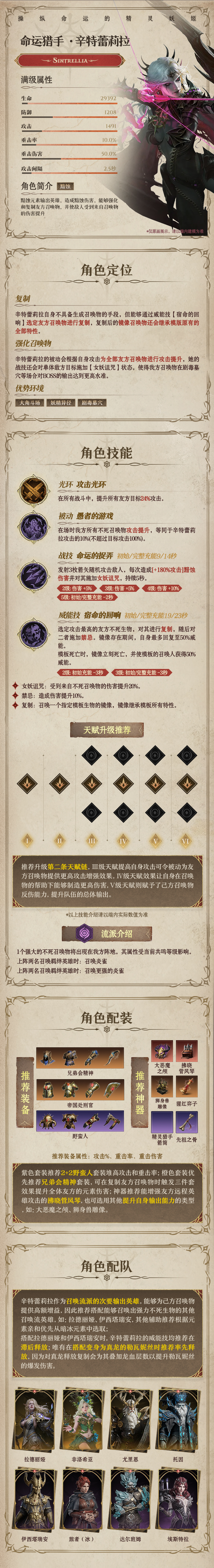 龙息：神寂黯蚀传说英雄｜命运猎手•辛特蕾莉拉